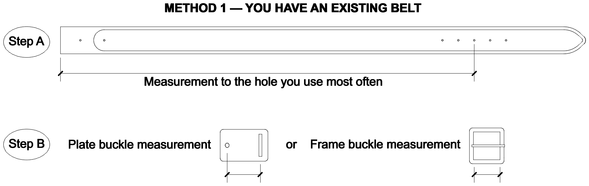 Method 1: Step A measure from the fold to the hole you use most often. Step B measure your frame buckle or plate buckle.